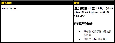 !!!!!!!!Fluke+Fluke 718 系列压力校准器+选型表1